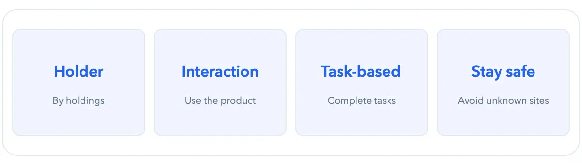 Airdrop types and safety: holder, interaction, task-based, stay safe
