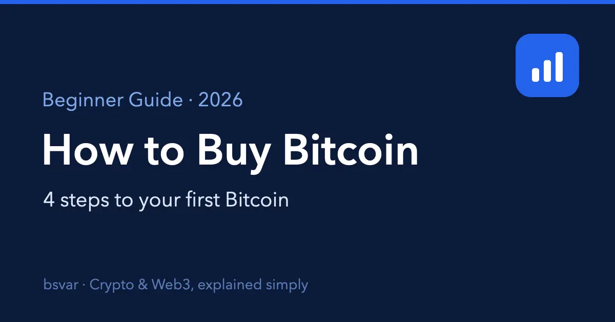 How to Buy Bitcoin: A Complete Beginner's Guide (2026)